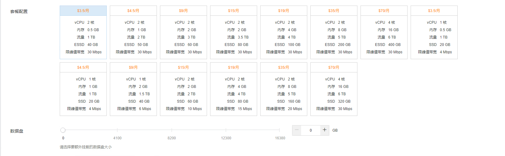 阿里云国际版香港CN2购买攻略：跨境电商与游戏服务器部署首选