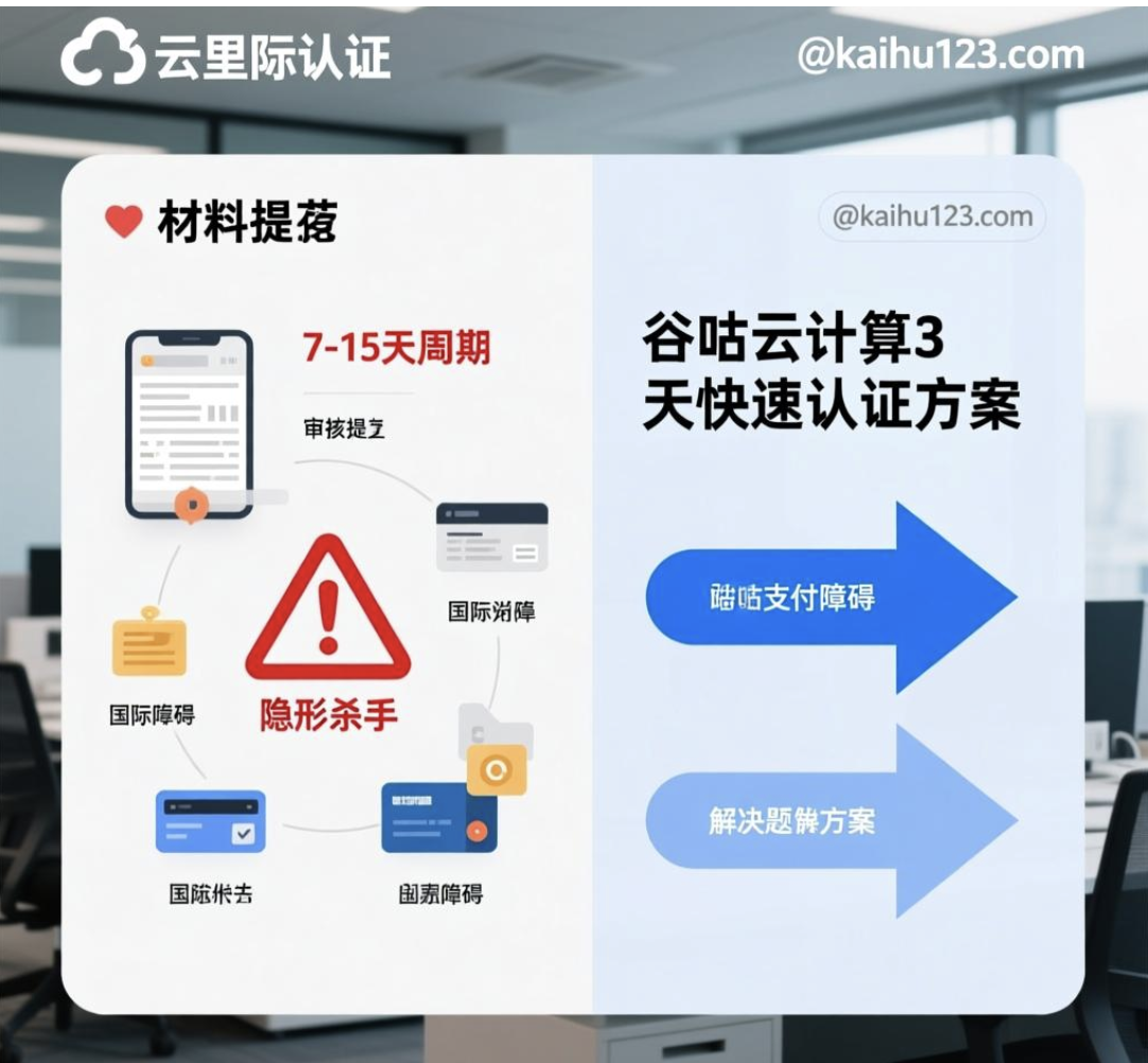 阿里云国际VPC搭建3步提速，海外技术支持响应提升80%