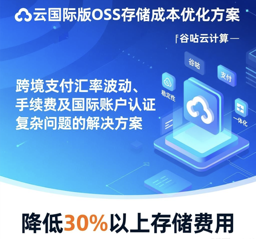 阿里云国际OSS存储成本高？3招省30%费用，谷咕开户立享优惠