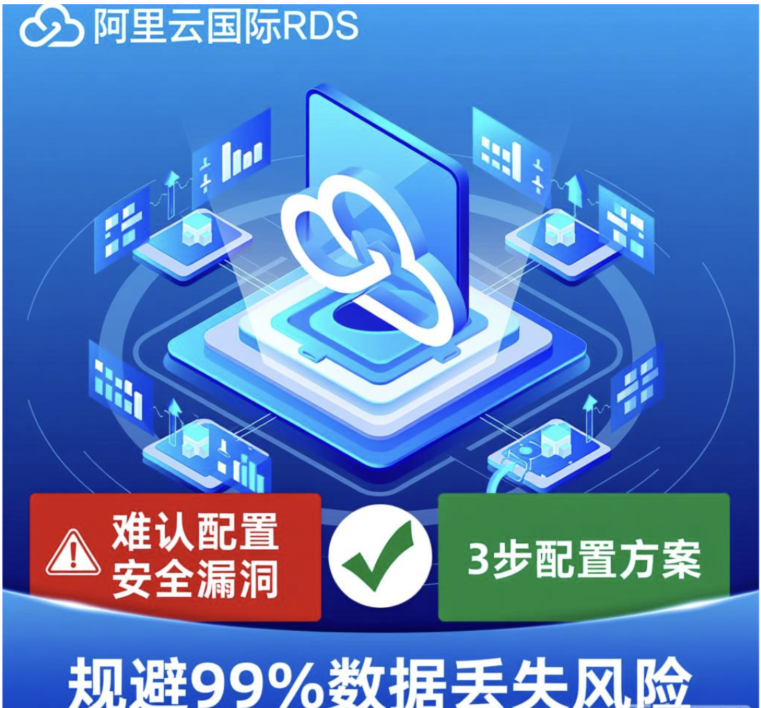 阿里云国际RDS数据库3步配置，避免99%数据丢失风险