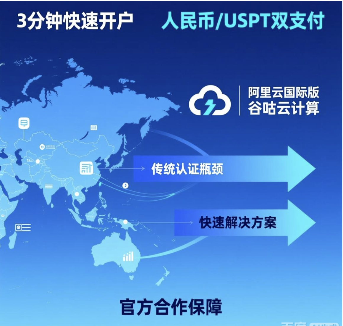 阿里云国际企业认证3天速通攻略，避免30天业务停滞风险