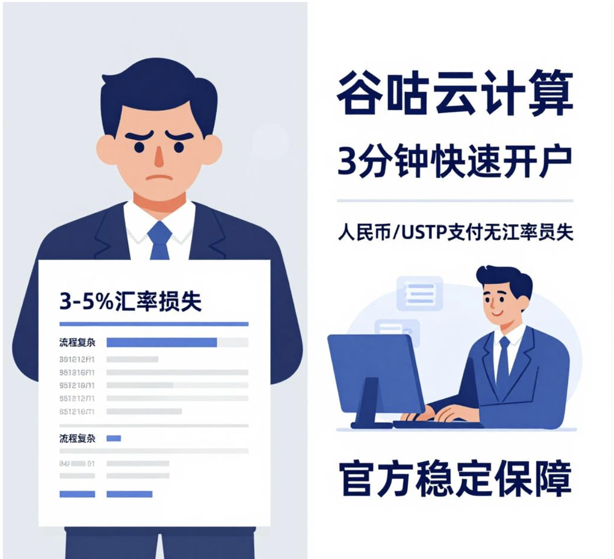 阿里云国际信用卡支付省3-5%汇率损失，谷咕云计算开户即享