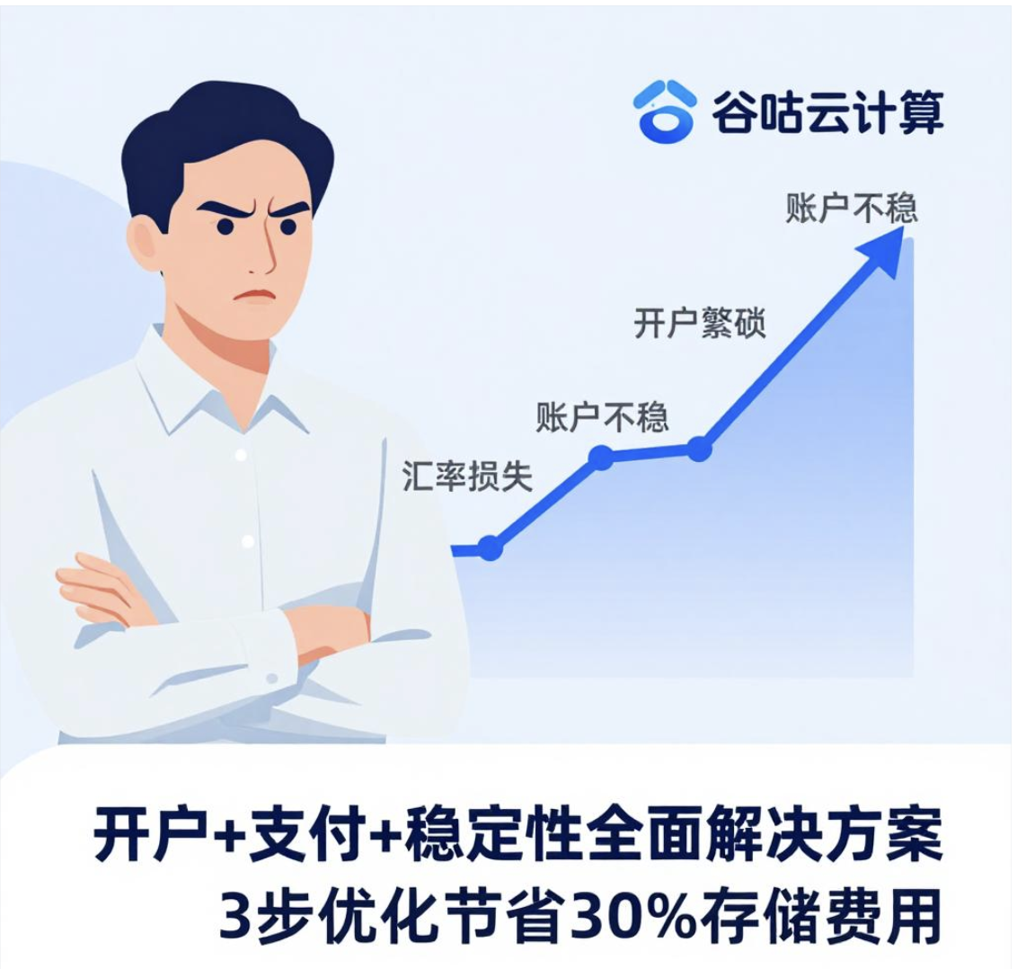 阿里云国际OSS成本飙升？3步优化省30%存储费用