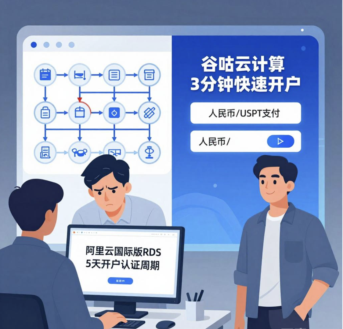 阿里云国际RDS迁移难题：5天认证周期如何避免业务延迟？