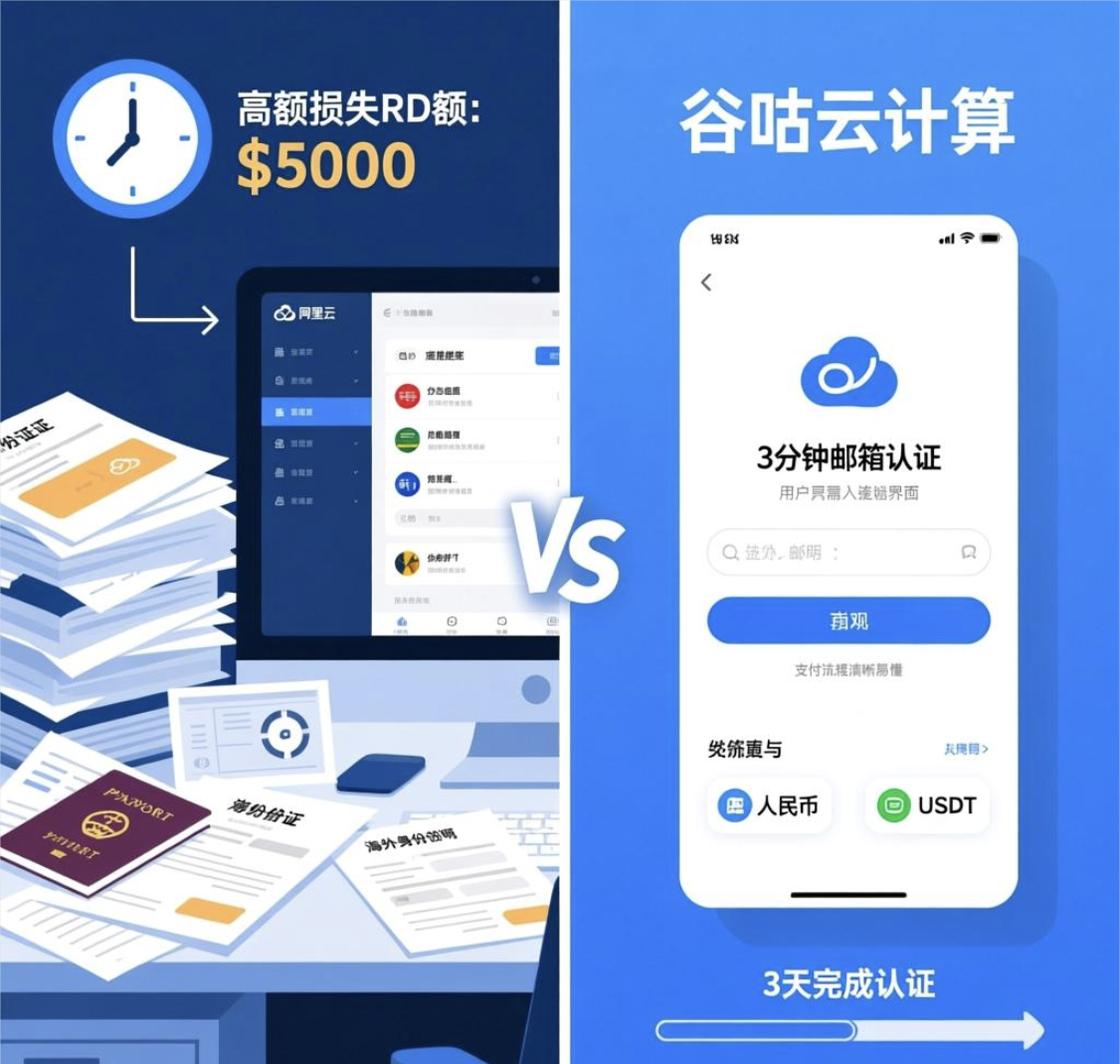阿里云国际RDS认证变更？3天解决，避免项目延期损失
