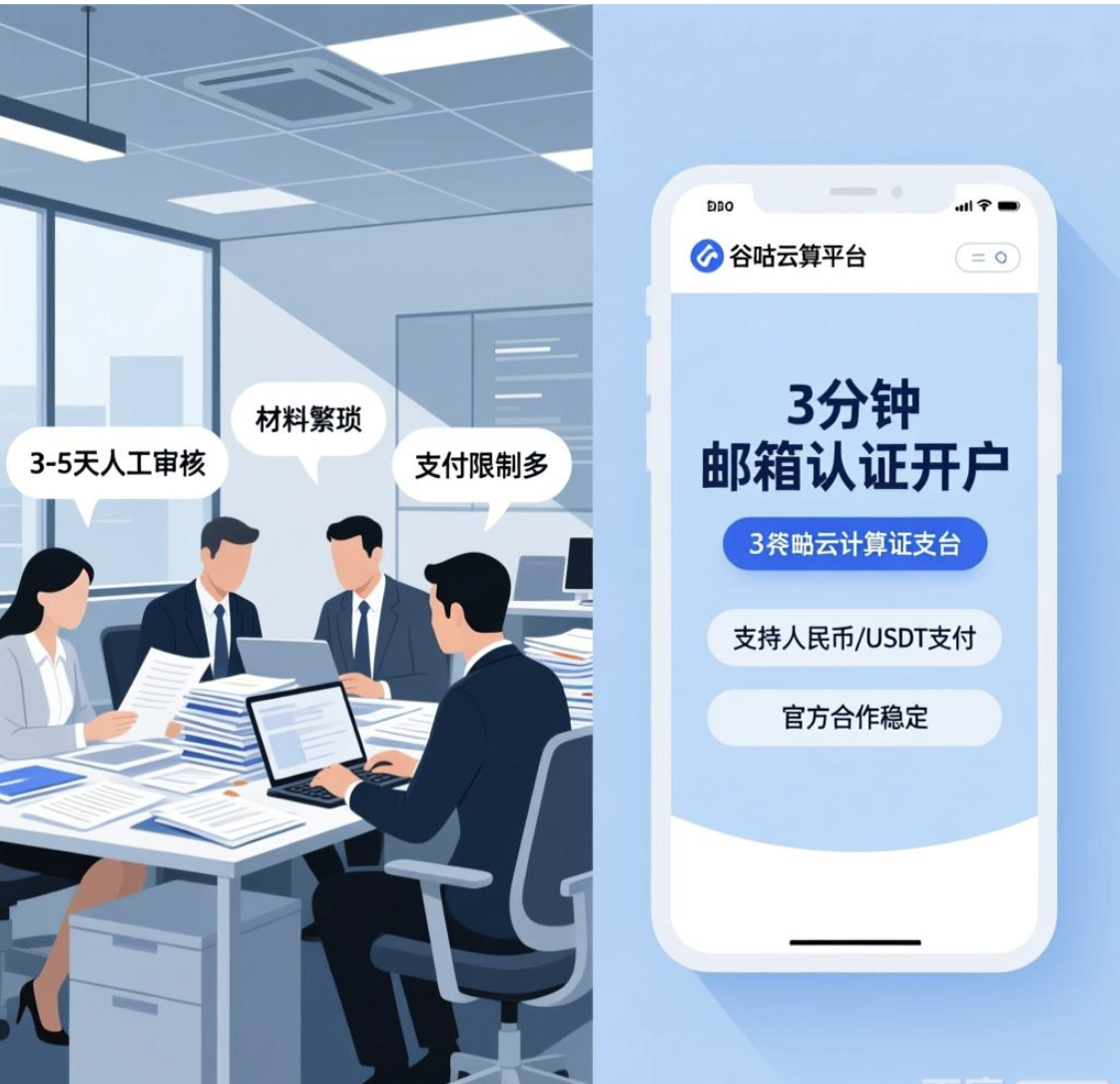 阿里云国际企业认证3-5天审核？谷咕3分钟开户规避延迟损失