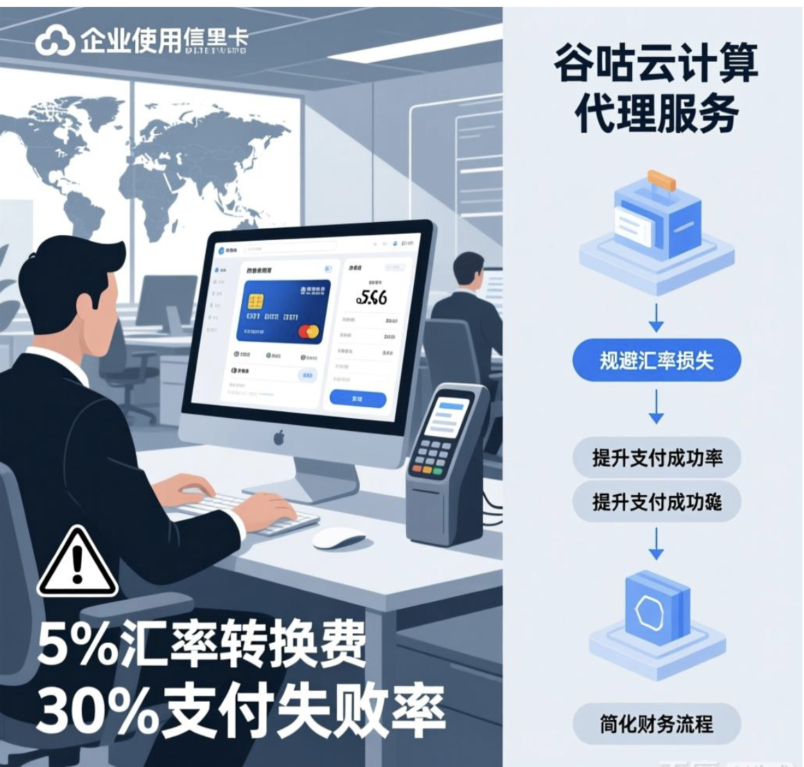 阿里云国际信用卡支付省钱攻略：避免5%汇率损失，确保100%成功