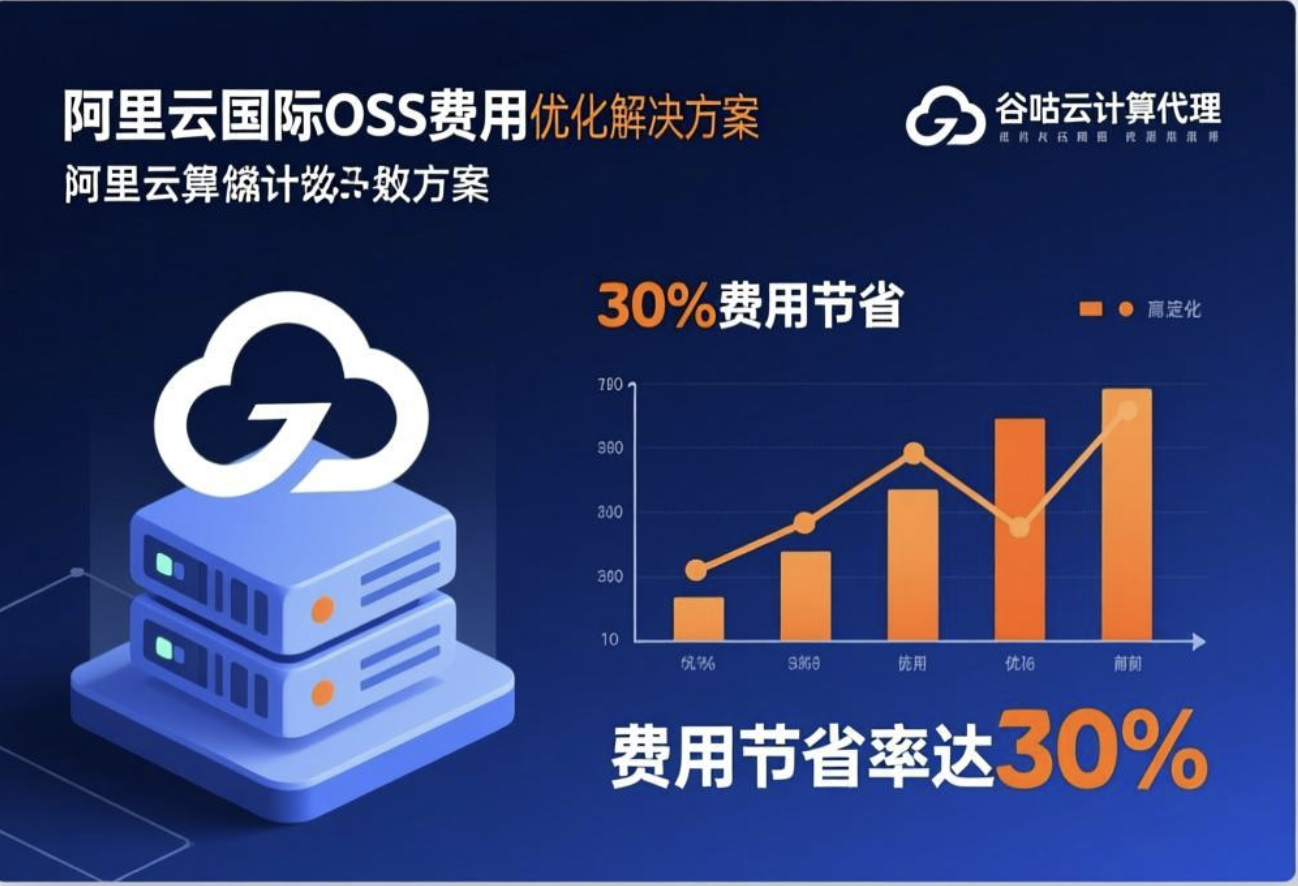 阿里云国际OSS成本飙升？3步优化方案助您节省30%费用
