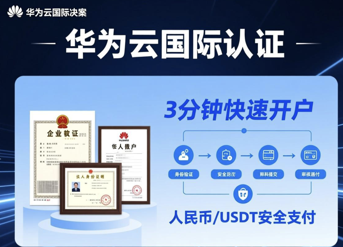 华为云国际认证材料清单，3步避开15%失败率
