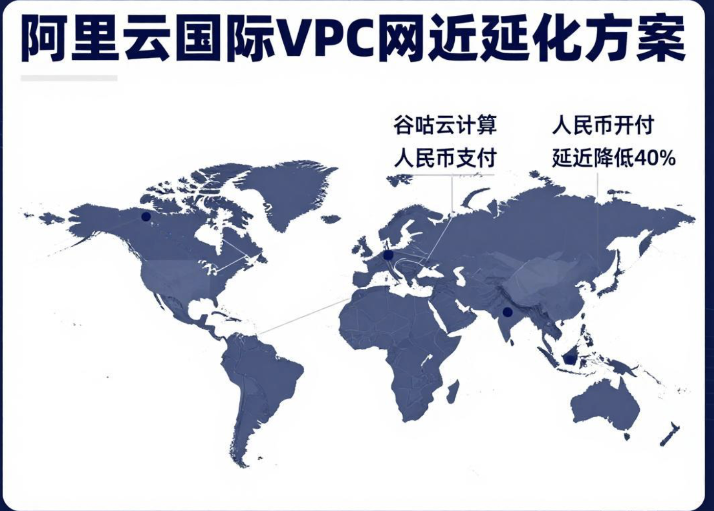 阿里云国际VPC专有网络3步配置，跨国业务延迟降低40%