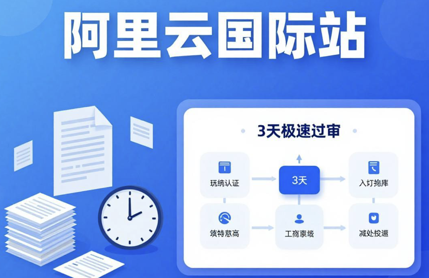 阿里云国际企业认证3天过审：避免30天延迟损失