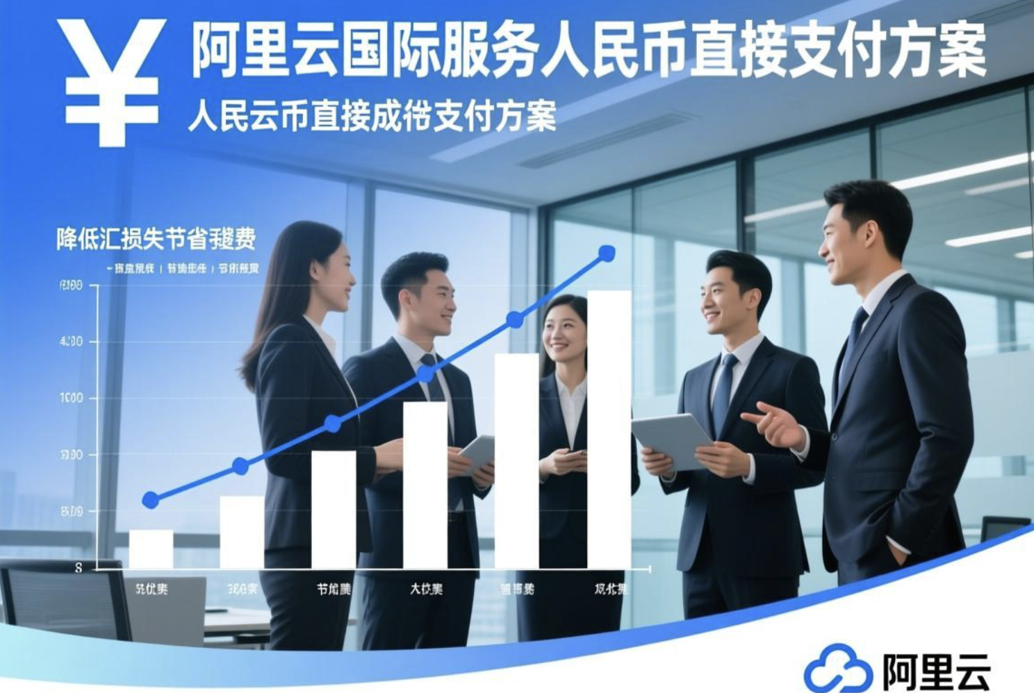 阿里云国际支付省5%汇率损失，谷咕人民币支付方案