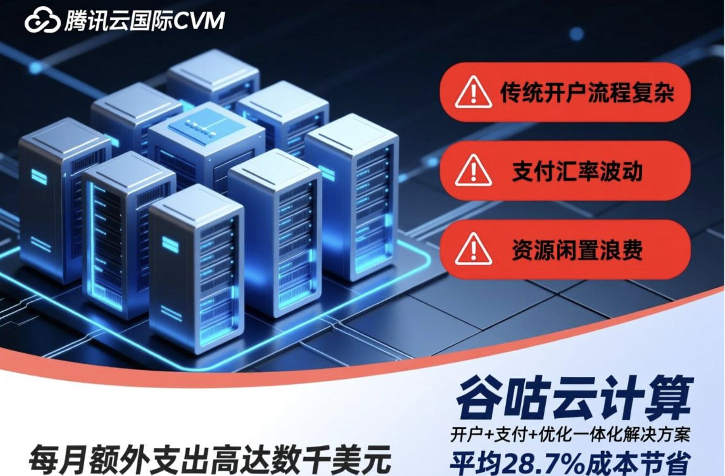 腾讯云国际CVM省钱攻略：3招优化策略节省30%成本