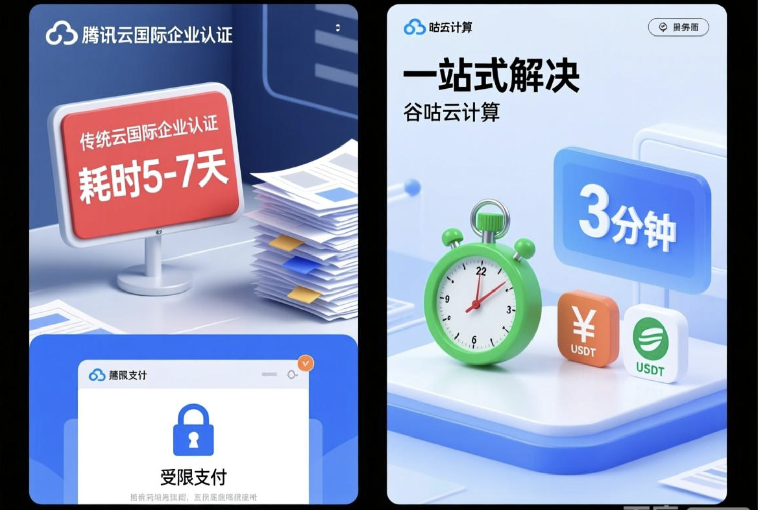 腾讯云国际企业认证5-7天？3分钟开户+人民币支付，快速出海