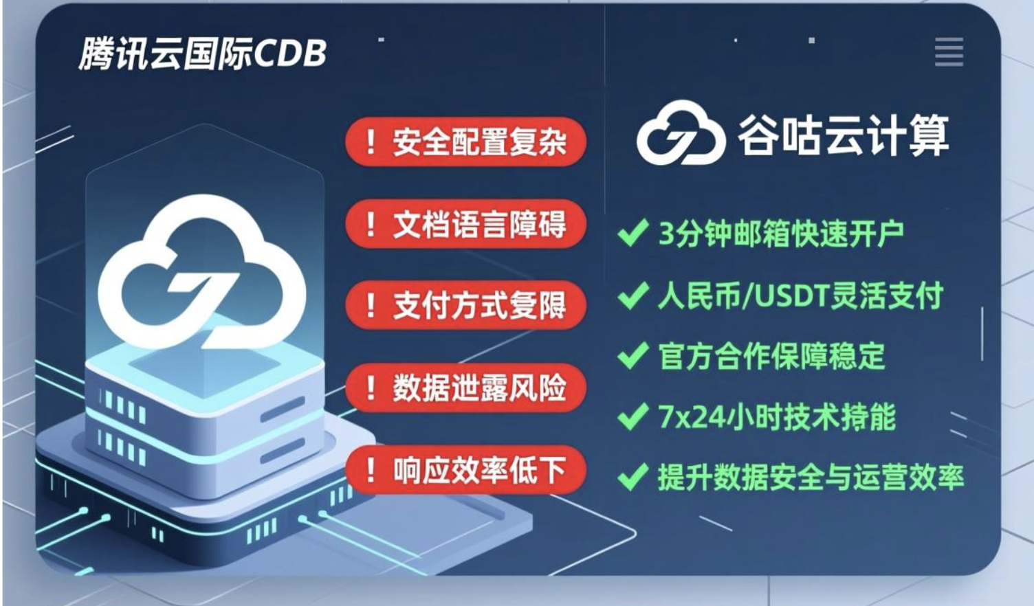 腾讯云国际CDB安全措施解析：规避数据泄露风险，3分钟快速开户
