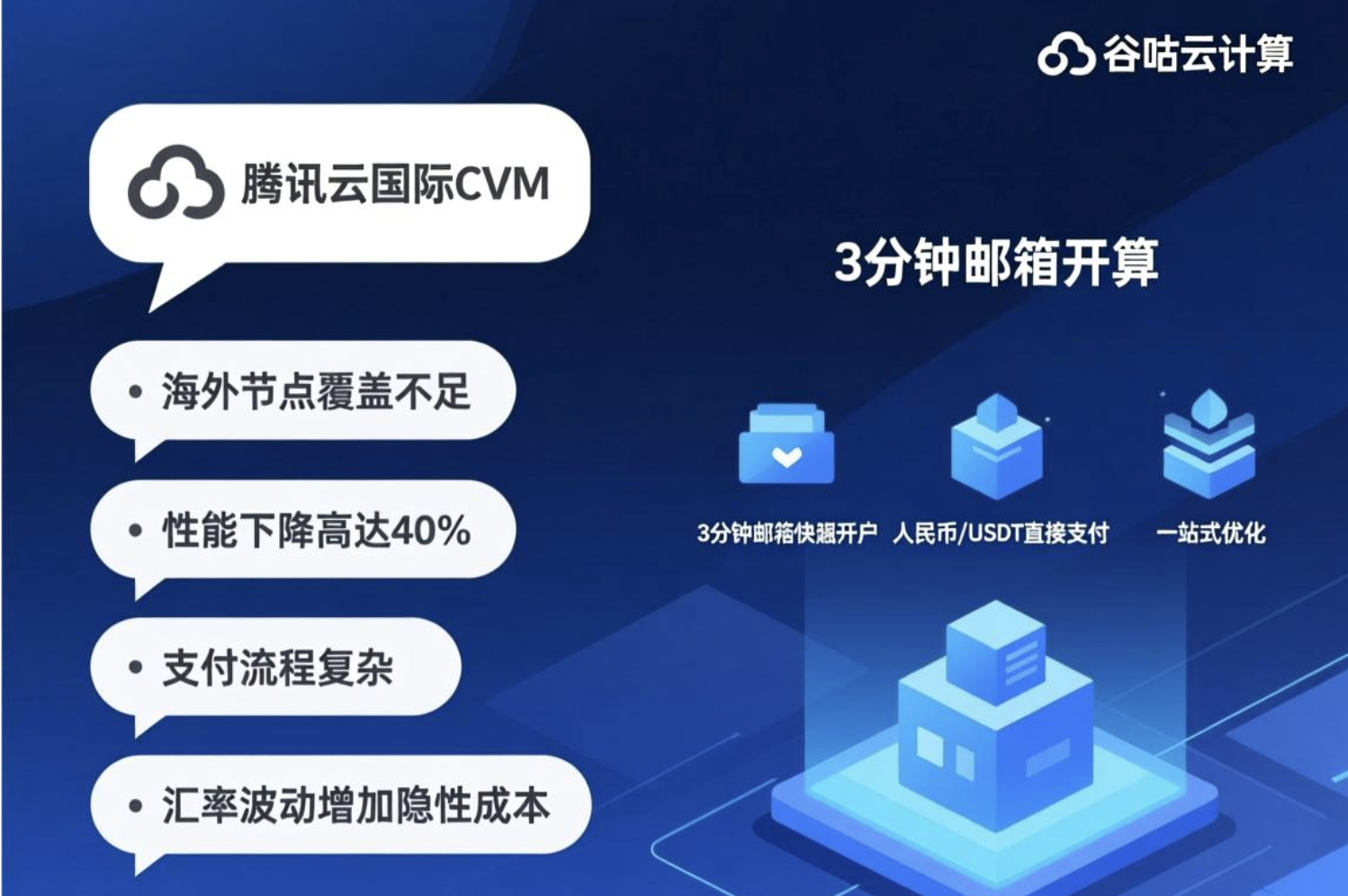 腾讯云国际CVM省钱攻略：海外节点优化40%性能下降