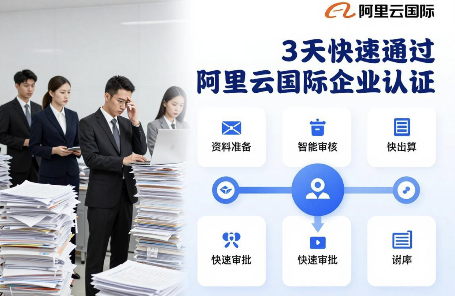 阿里云国际企业认证3天通过秘籍，规避30天项目延期风险