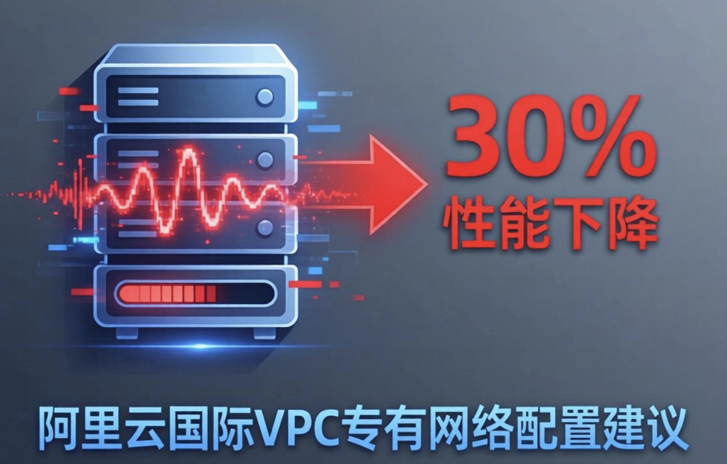 阿里云国际VPC专有网络3步安全配置，降低海外延迟波动30%
