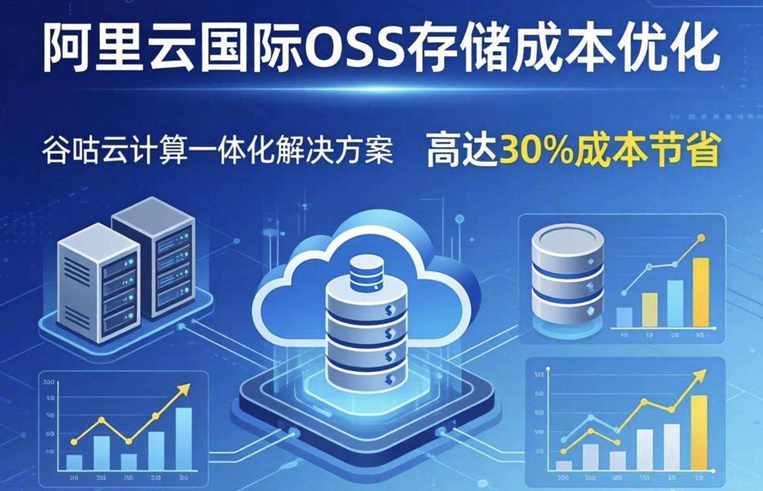 阿里云国际OSS存储成本飙升？3步优化节省30%成本