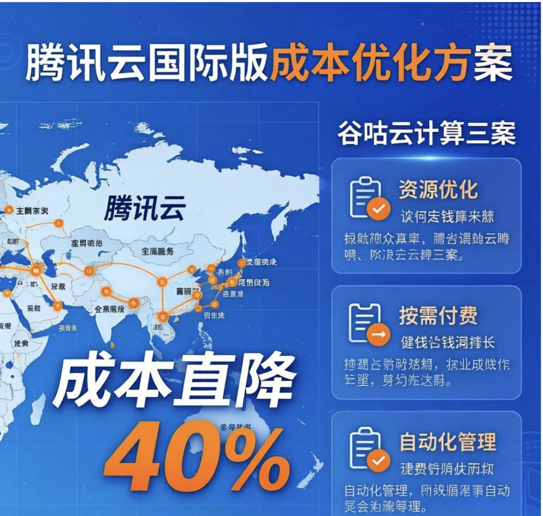 腾讯云国际成本直降40%？财务必看的3种省钱方案
