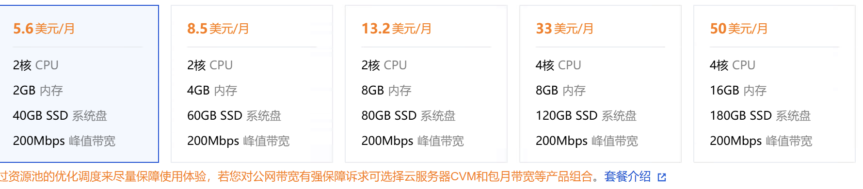 腾讯云国际支持USDT支付吗？财务必看的避坑指南